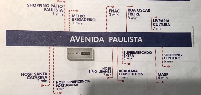 A melhor localização de SP 300m da Avenida Paulista